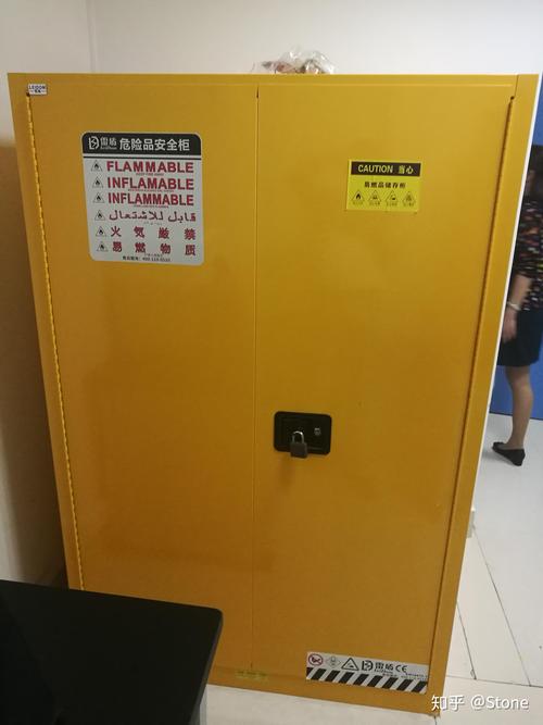 实验室试剂药品具体怎么摆放会好找一点,又能容易维持下去?